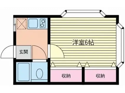 小沢ハイツ(1K/2階)の間取り写真