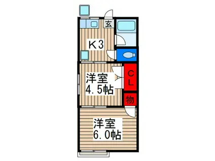 長沢アパート(2K/2階)の間取り写真
