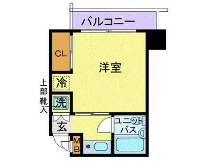 RENATO広瀬通(1K/7階)の間取り写真
