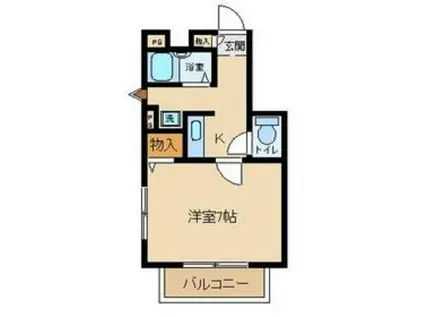 アムールチュラIII(1K/1階)の間取り写真