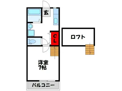 ガーデン恵比須C(1K/2階)の間取り写真