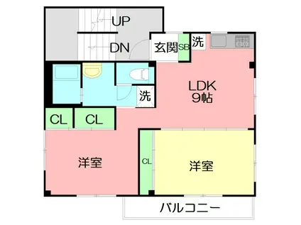 チェリーハイツ(2LDK/2階)の間取り写真