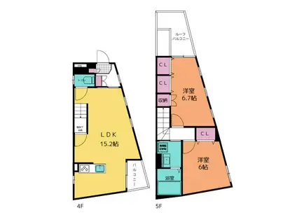 〇ALII SHIROKANEDAI(2LDK/4階)の間取り写真