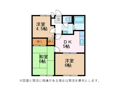 サンビレッジ平林B(3DK/1階)の間取り写真