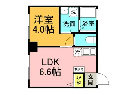 M TERRACE住吉(1LDK/5階)の間取り写真