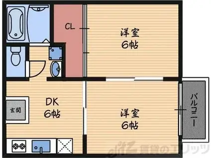 田村ハイツI(2DK/1階)の間取り写真