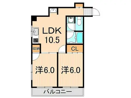 ガーデンプラザ北千住(2LDK/4階)の間取り写真