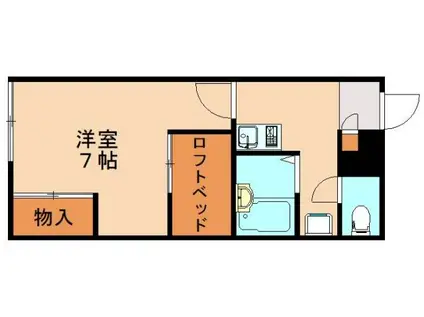 レオパレスゆうき(1K/2階)の間取り写真