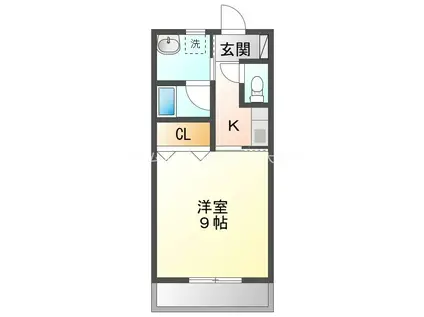 グリーンヒルズI(1K/2階)の間取り写真