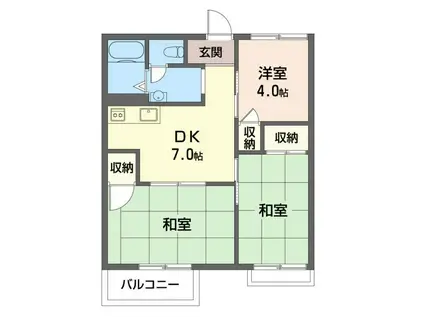 マロンハイムASUKA(3DK/2階)の間取り写真