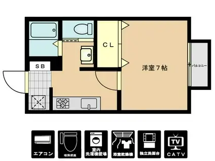 ビレッジドリーマー(1K/2階)の間取り写真