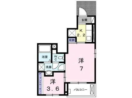 リバーサイド オケージョンI(1LDK/1階)の間取り写真