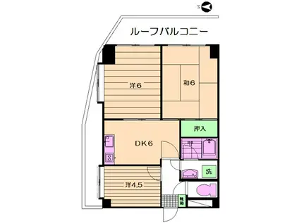 ライオンズ上井草池田(3DK/2階)の間取り写真