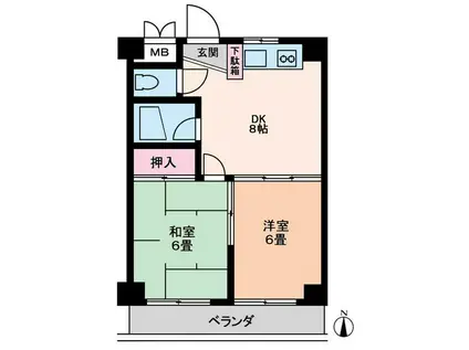 ことぶきビル(2DK/2階)の間取り写真