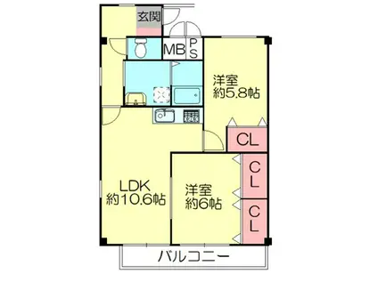 アヴニール松野(2LDK/2階)の間取り写真