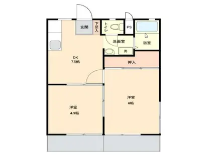 グリーンヒル(2DK/2階)の間取り写真