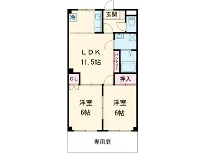 GREEN HILL SUGI(2LDK/1階)の間取り写真