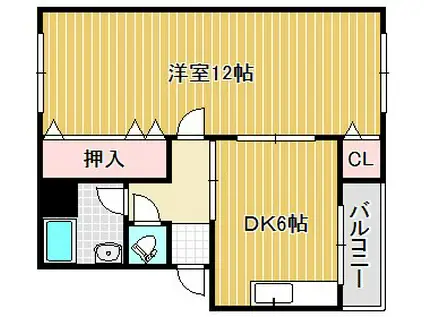 美喜マンション(1DK/2階)の間取り写真