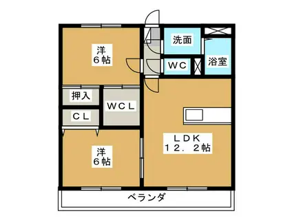 グランドゥール(2LDK/2階)の間取り写真