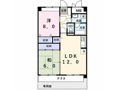 リバーサイドWILLOW(2LDK/1階)の間取り写真