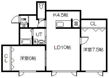 NSDマンション(2LDK/1階)の間取り写真