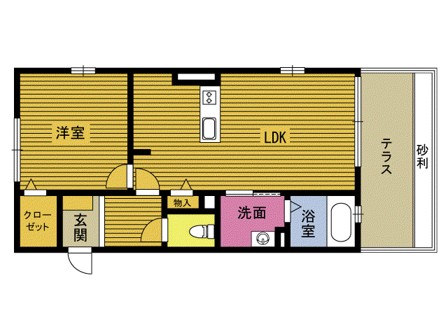 ベルコリーヌ(1LDK/1階)の間取り写真