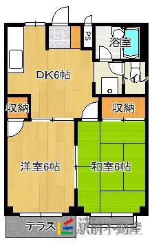 パークハイツみどりヶ丘(2DK/1階)の間取り写真