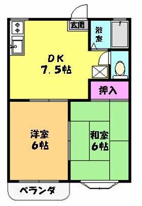 サニーハイツ(2DK/2階)の間取り写真