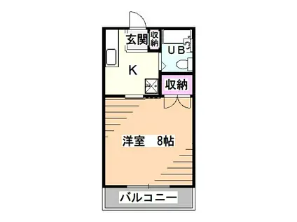 シャルム東所沢(1K/2階)の間取り写真