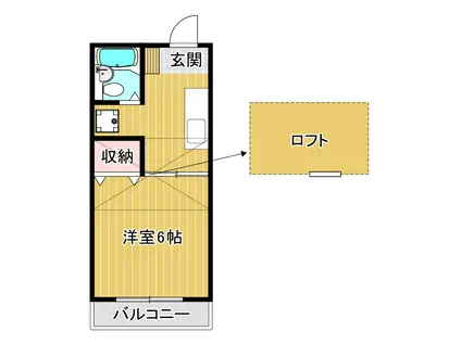 イトハウス(1K/2階)の間取り写真