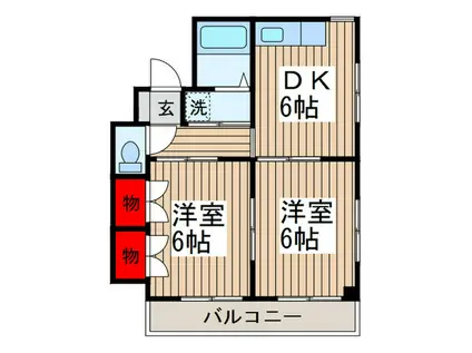 京成本線 千住大橋駅 徒歩8分 3階建 築35年(2DK/2階)の間取り写真