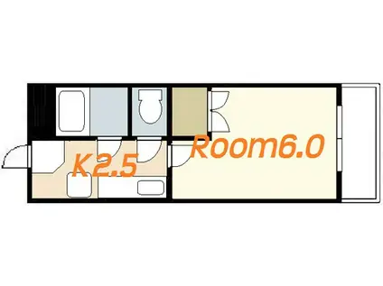 スカイシティ川内(1K/5階)の間取り写真