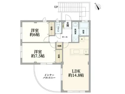 成城2丁目戸建2階部分(2LDK/2階)の間取り写真