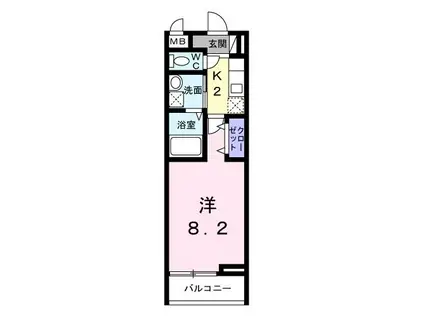 井野アパート(1K/2階)の間取り写真