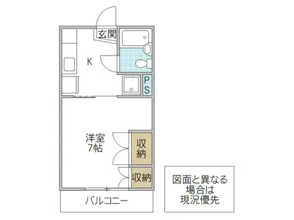 ウィンズ8(1K/2階)の間取り写真