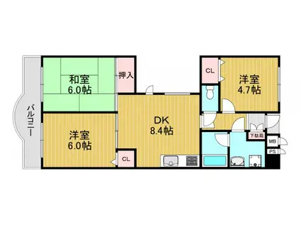 シャルマンフジ富田林(3DK/6階)の間取り写真
