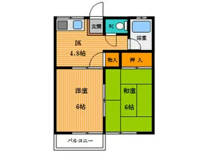 サンハイツ池田(2K/1階)の間取り写真