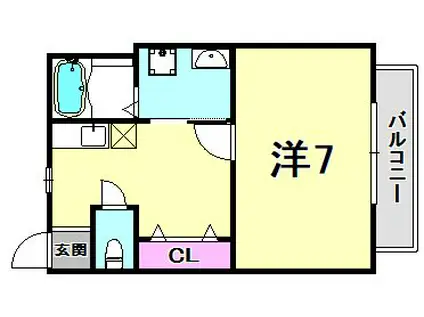寿マンション(1K/1階)の間取り写真