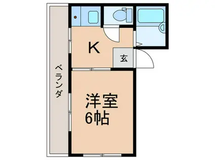 ファミリーマンション(1K/5階)の間取り写真