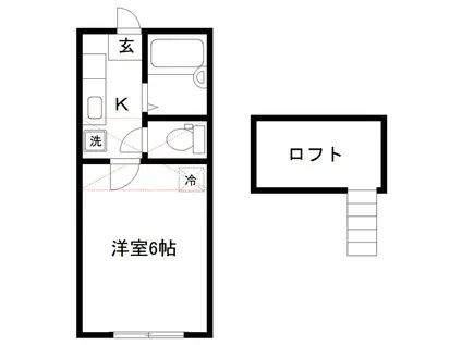 ロフティ千代田町B棟(1K/2階)の間取り写真