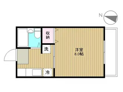 アルカサール家徳A・B棟(1K/2階)の間取り写真