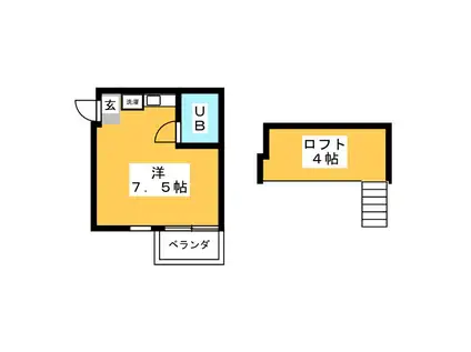 J‐パレス栗原(ワンルーム/2階)の間取り写真