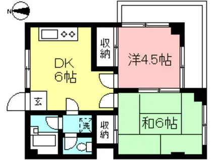 SHIBATA BLD(2DK/3階)の間取り写真