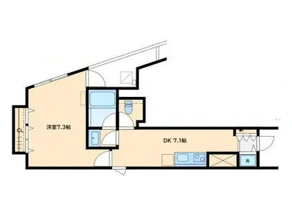ヴェルヒルズ町田(1DK/8階)の間取り写真