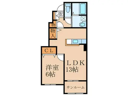 ベルコロレI A(1LDK/1階)の間取り写真