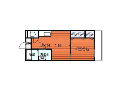 フジパレス堺鳳中II番館(1DK/2階)の間取り写真
