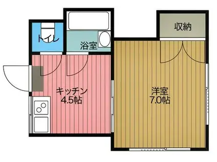 メイプル相模が丘(1DK/1階)の間取り写真