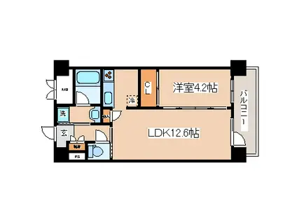 ルキシア神戸(1LDK/3階)の間取り写真