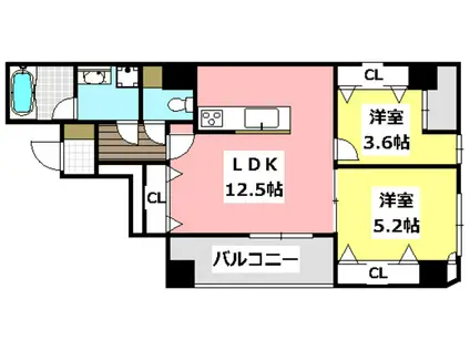 ザ・レジデンス茨木(2LDK/5階)の間取り写真