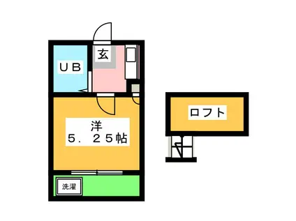 メルヘンリーベ(1K/2階)の間取り写真